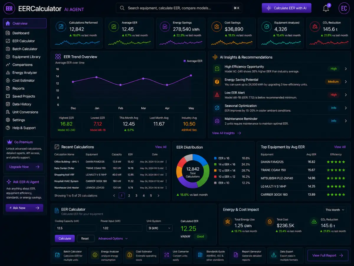 eercalculator.app AI EER calculator app — verification dashboard preview